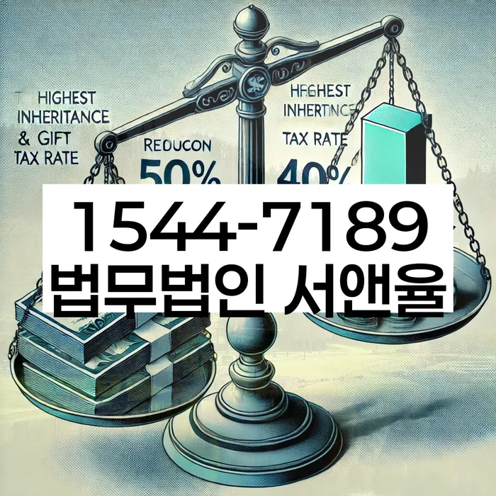 개인회생부양가족