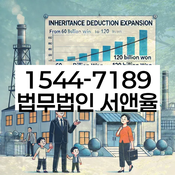 개인파산면책기간